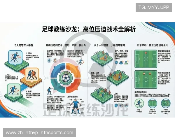 足球倒三角传球战术解析及其在比赛中的应用价值